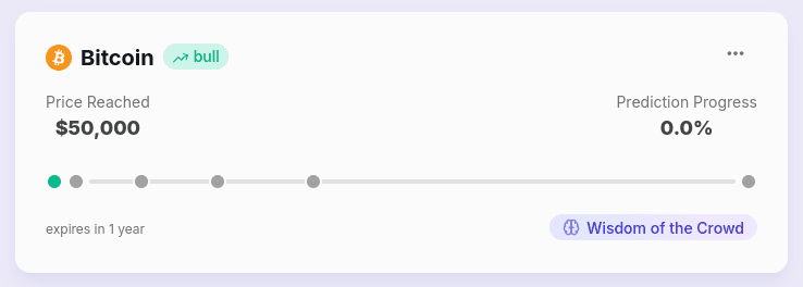 Feature Badge